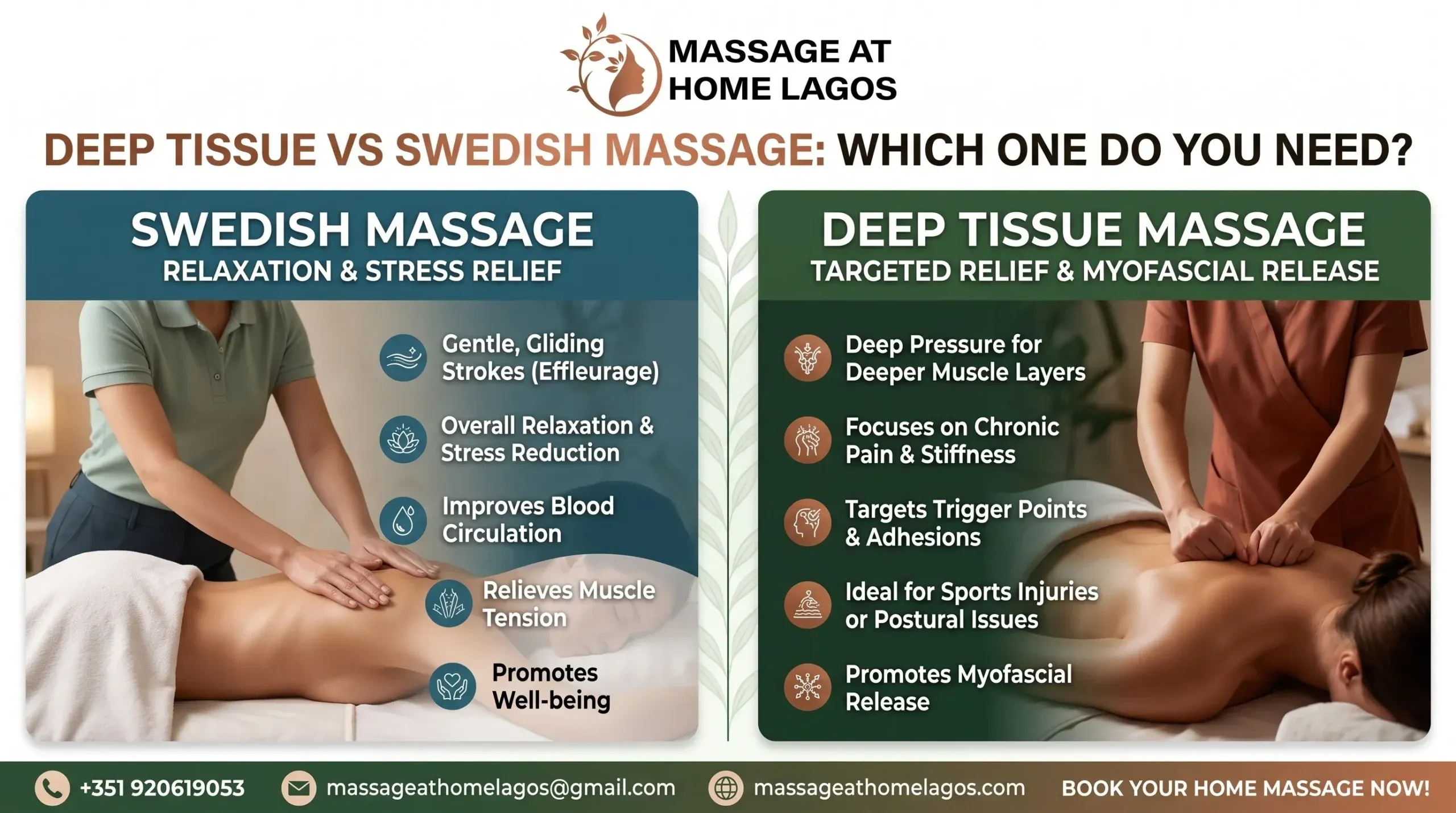 Deep Tissue vs Swedish Massage: Which One Do You Need?